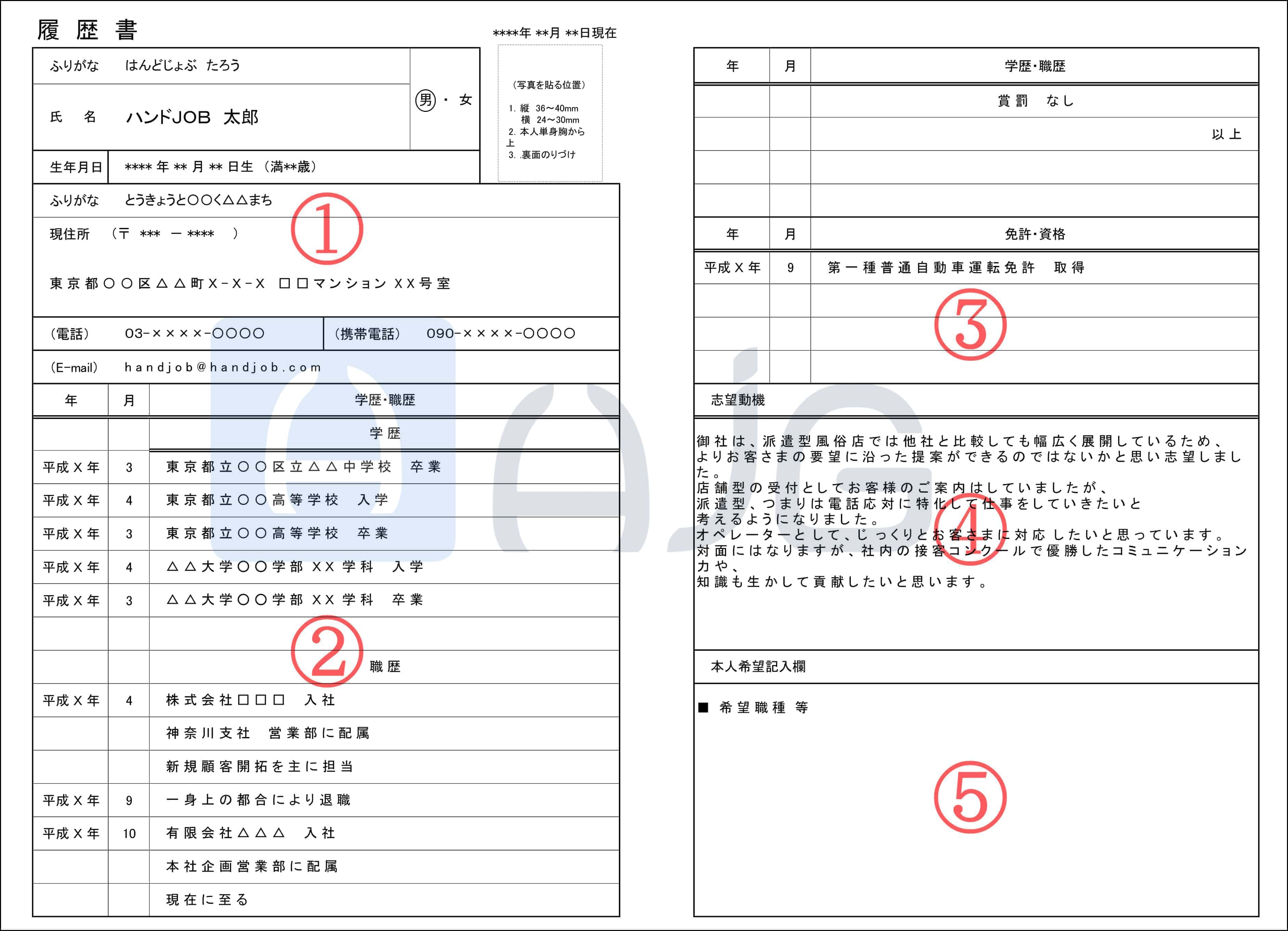 風俗入社の履歴書